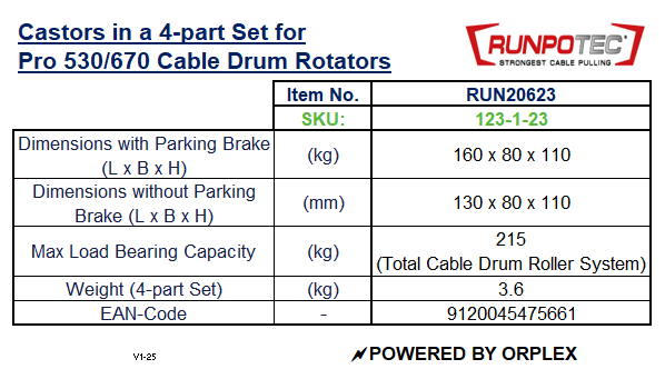 Technical specifications sheet for Runpotec castors with dimensions, weight, and load capacity details.