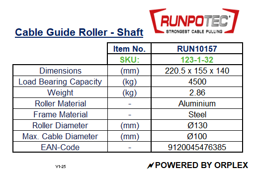 Product Specification Table for RUNPOTEC Cable Guide Roller Shaft