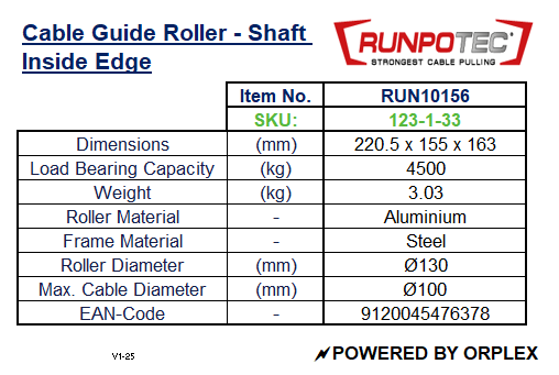 Technical specifications of RUNPOTEC Cable Guide Roller Shaft inside edge