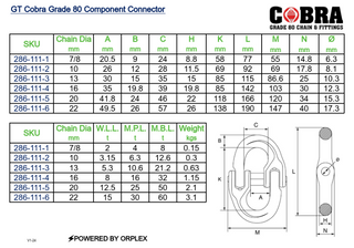 GT Cobra Grade 80 Component Connector