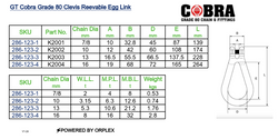 GT Cobra Grade 80 Clevis Reevable Egg Link