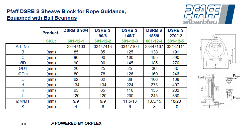 Pfaff DSRB S Sheave Block for Rope Guidance, Equipped with Ball Bearings Dimensions Table with Diagrams
