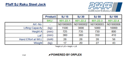 Pfaff SJ 3000kg Raku Steel Jack