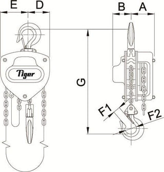 TIGER CHAIN BLOCK PROCB, 5.0t CAPACITY with WLL