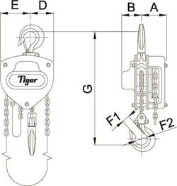 20,000kg CHAIN BLOCK PROCB14 (Twin Head)
