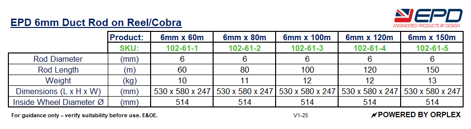 EPD 6mm Duct Rod on Reel/Cobra product table with specifications.