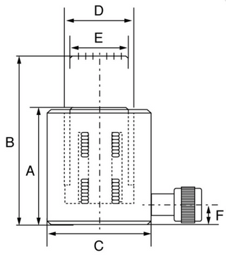 Tecpos Shorty Cylinder