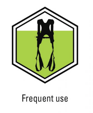 Kratos - 3 Point Full Body Harness