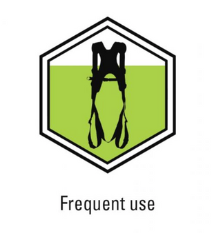 Kratos - 4 Point Comfort Full Body Harness