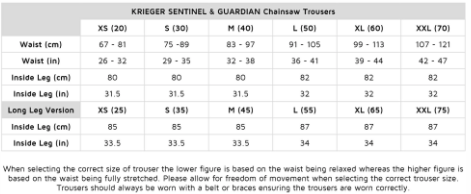 STEIN - KRIEGER "SENTINEL RAIL" Chainsaw Trousers "C" Assorted Sizes S - XXL