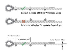 10m Catenary Wire Kit