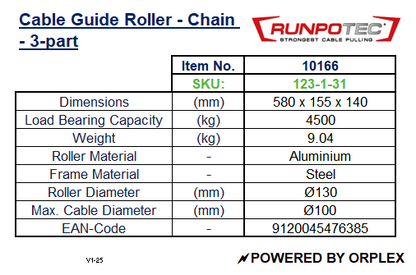 Product Specifications Table for Runpotec Cable Guide Roller Chain 3-part