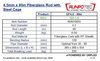 Technical specifications of RUNPOTEC 4.5mm x 80m fiberglass rod with steel cage, including dimensions and material details.