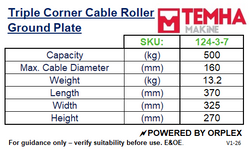 Triple Corner Cable Roller Ground Plate - Wide Model for Cable Diameters up to 160mm