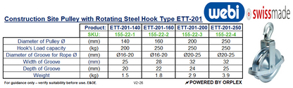 Technical Specifications Table for WEBI Construction Site Pulley with Rotating Steel Hook, Type ETT-201