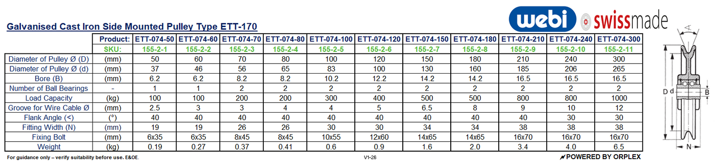 Technical Specifications Table for WEBI Galvanised Cast Iron Single Pulley, Type ETT-74