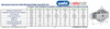 Technical Specifications Table for WEBI Galvanised Cast Iron Side Mounted Pulley, Type ETT-170 - Capacity 100kg to 500kg