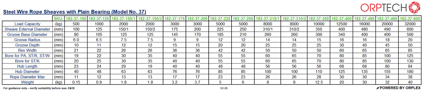 Wire Rope Sheaves - Steel with Plain Bearing - ST/R (Model No. 37) Specification Sheet from RiggingEU