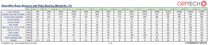 Wire Rope Sheaves - Steel with Plain Bearing - ST/R (Model No. 37) Specification Sheet from RiggingEU
