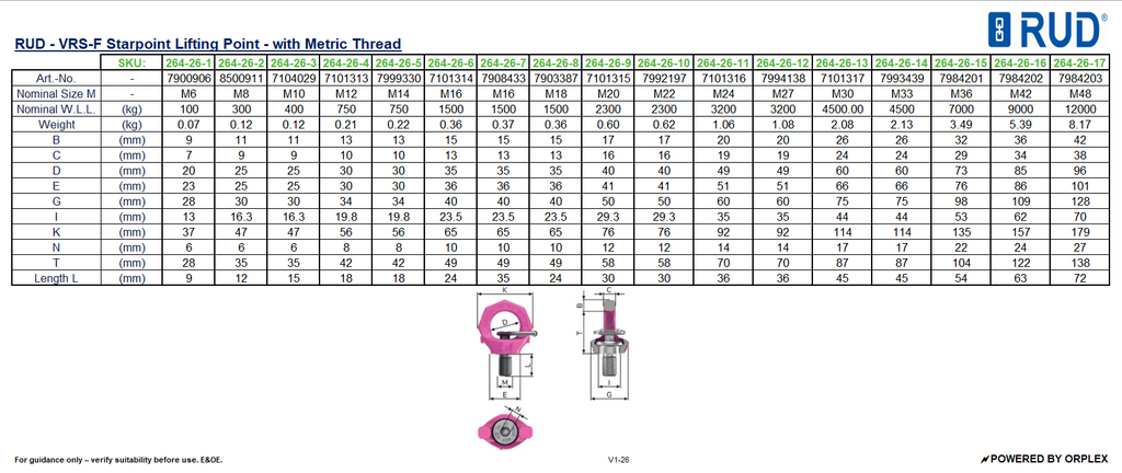 Specification