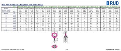 Technical Specifications table with Technical Drawing for RUD VRS-F Starpoint