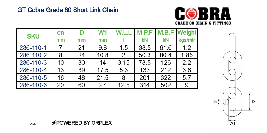 Grade 80 Short Link Chain GT Cobra - Specification Specification