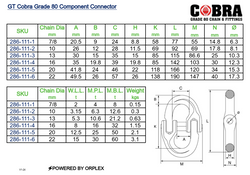 GT Cobra Grade 80 Component Connector