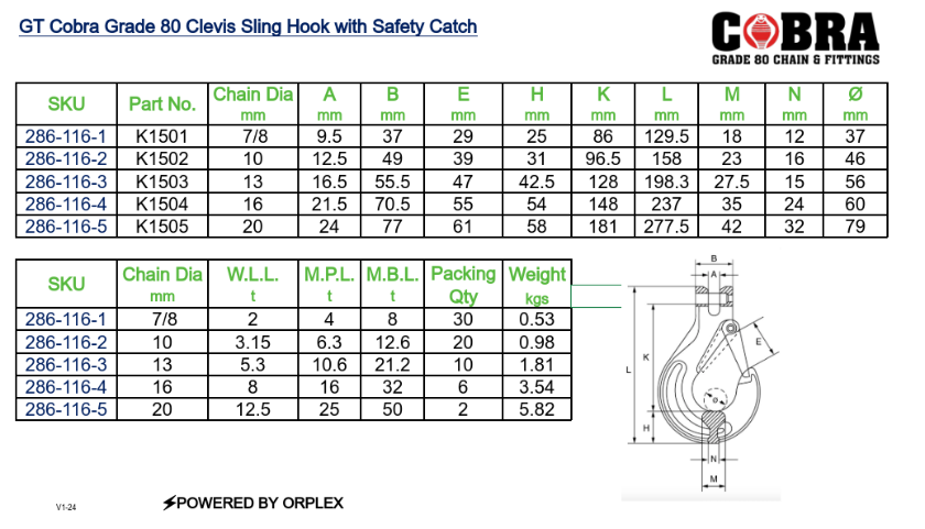 Specification