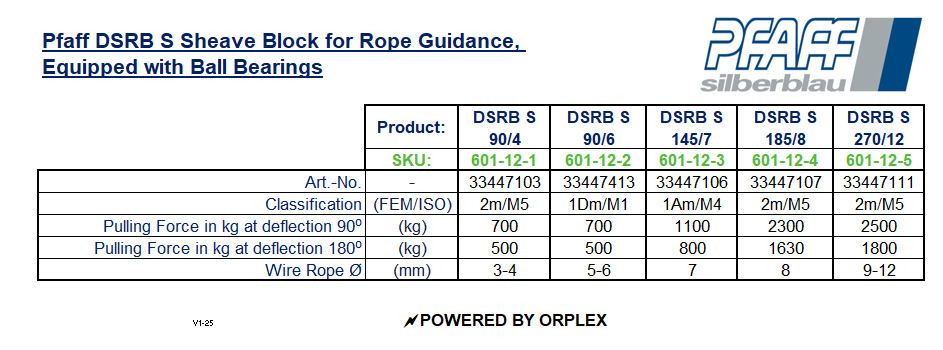 Pfaff DSRB S Sheave Block – Ø5 to 6mm Rope, 700kg, Ø90mm Pulley - Specification Specification