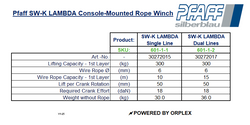 PFAFF SW-K LAMBDA Console-mounted rope winch (BGVC1) - Single Line