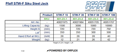 Pfaff STW-F 1500kg Siku Steel Jack