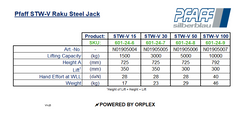 Pfaff STW-V 1500kg Raku Steel Jack