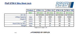 Pfaff STW-V 5000kg Siku Steel Jack