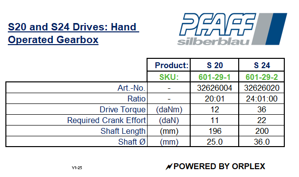 Pfaff S24 Worm Gear Drive – Hand Operated Gearbox 24:1:0 - Specification Specification