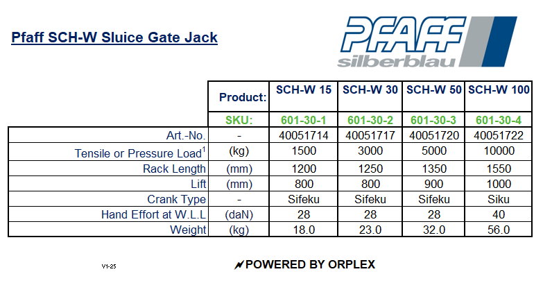 Pfaff SCH-W Sluice Gate Jack Specification Table