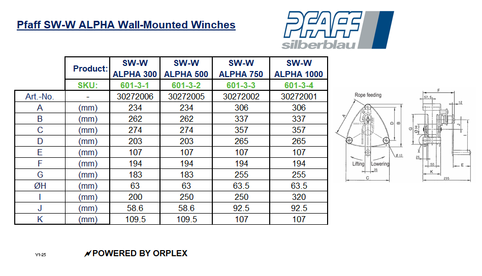 Pfaff SW-W ALPHA 1000KG Wall-Mounted Winch - Dimensions