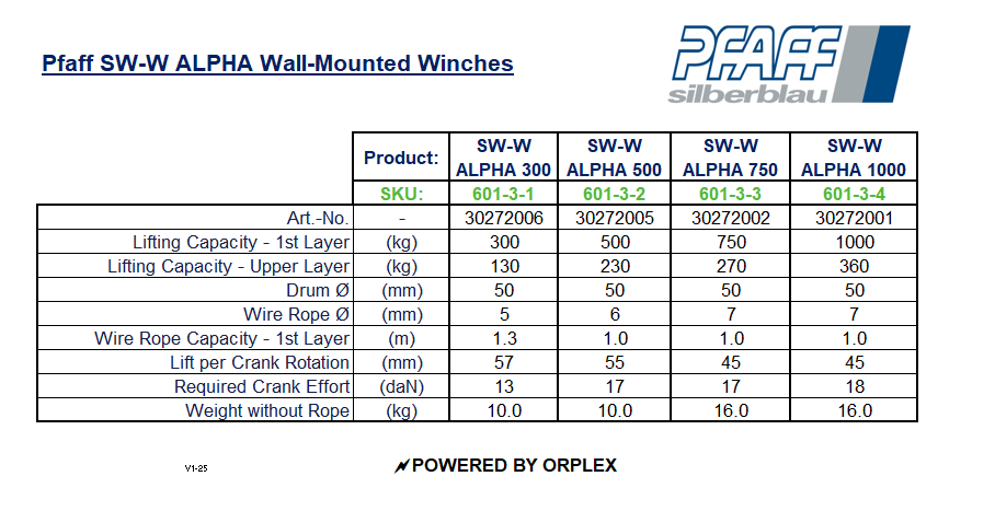 Pfaff SW-W ALPHA 1000KG Wall-Mounted Winch - Specification Specification