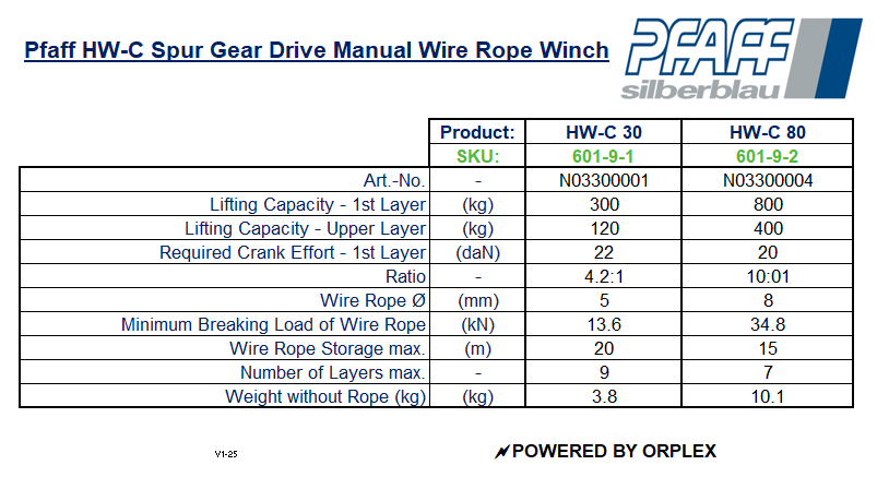 Pfaff HW-C Spur Gear Drive Manual Wire Rope Winch Specification Table