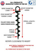 Heavy Duty Ground Anchor Points Specification