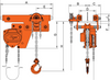 6.0t LHCG Low Headroom Combined Geared Block & Trolley. Beam Width 106-194mm