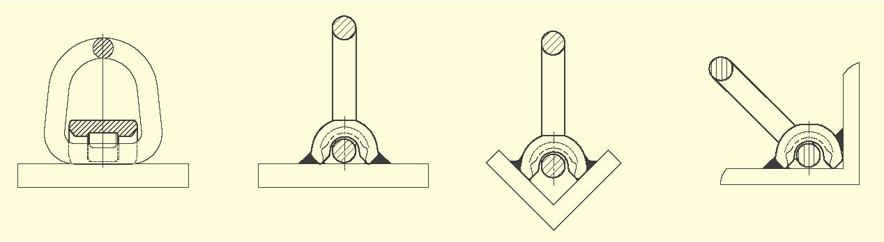 YOKE Digital Weld-On Lifting Point Usage