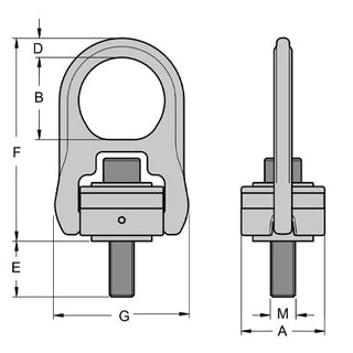 YOKE Digital Hoist Ring - Metric Thread