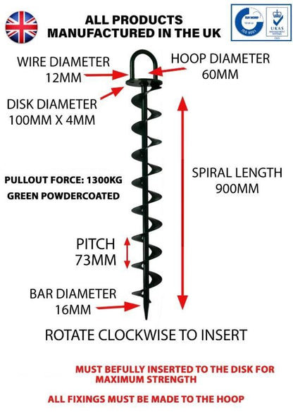 Heavy Duty Ground Anchor Points Specification