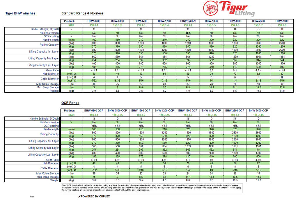 Specification
