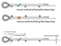 Galvanised Steel Wire Rope Grips DIN741