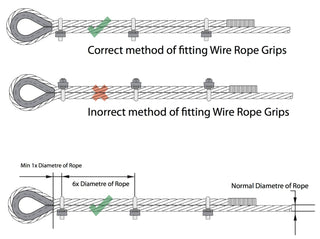 Galvanised Steel Wire Rope Grips DIN741