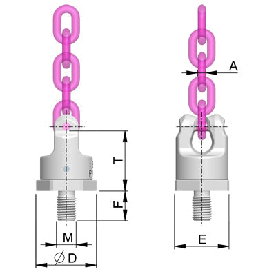 RUD PP-VIP PowerPoint® direct VIP chain connection, metric thread