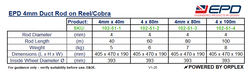4mm x 100m Duct Rod on Reel / Cobra from EPD