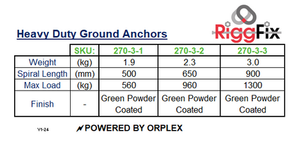 Specification table for Heavy duty Ground anchors by RiggFix