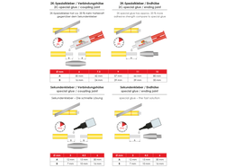 RUNPOTEC PROFI-SET Fiberglass Rod Ø6mm – 80m with Cage